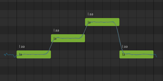 The blue pitch line in the piano roll