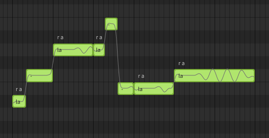 Note after the automatic Ornament Selected Notes function is used