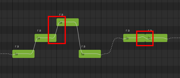 Small changes in pitch between notes