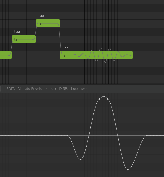 Vibrato that is more intense at the midpoint of the note